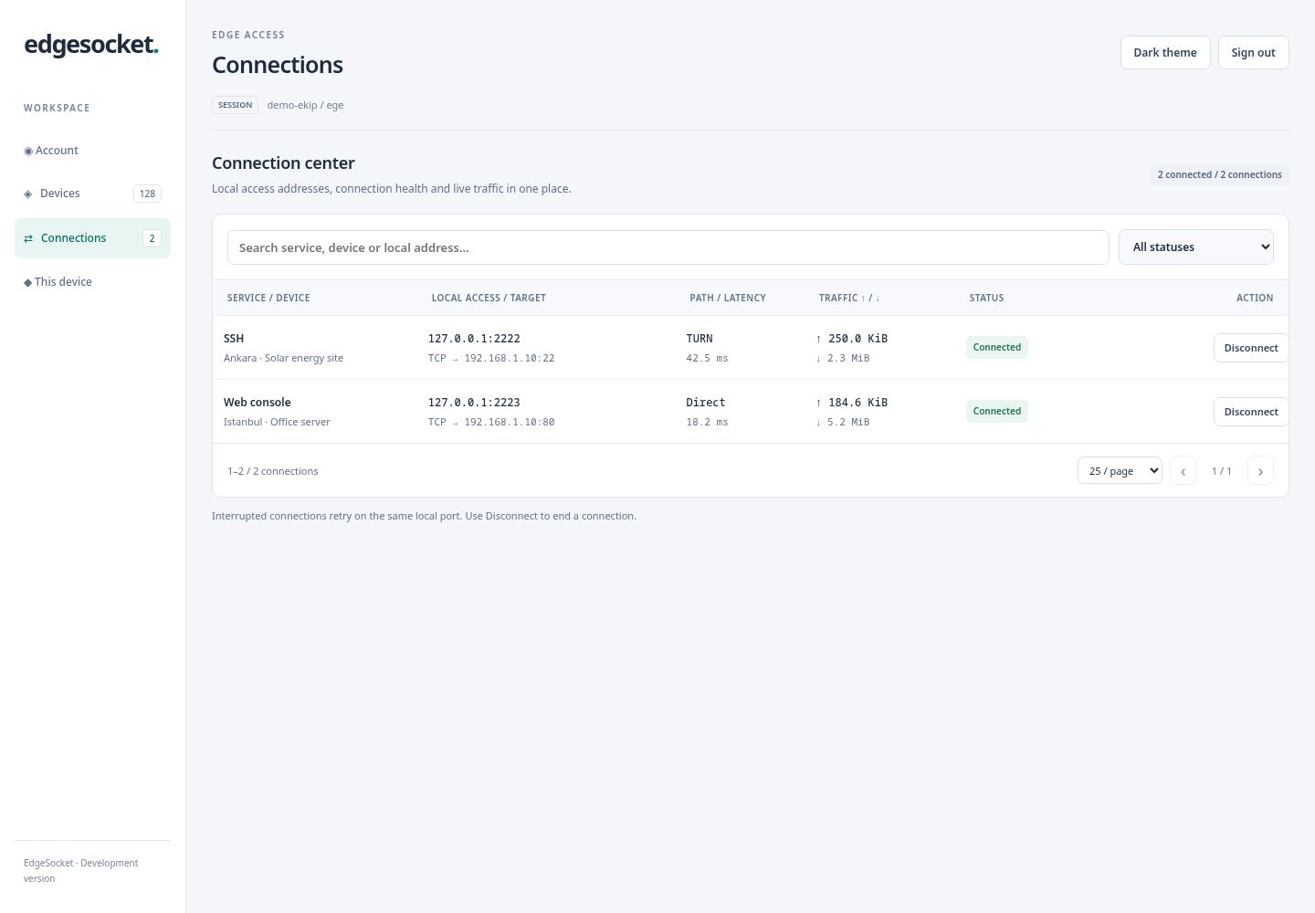 SSH and web panel connections with P2P or TURN paths, RTT and traffic