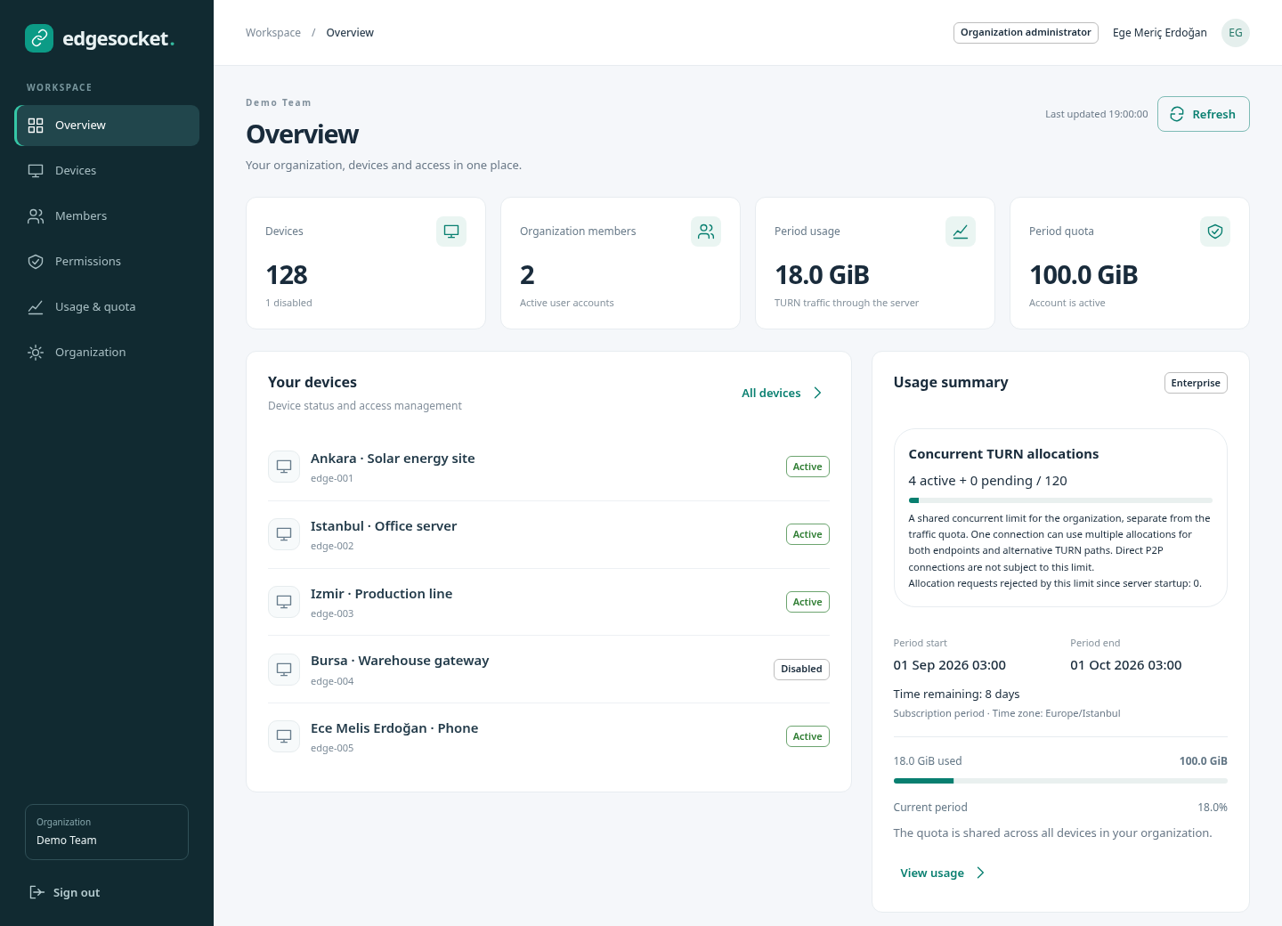 Demo Ekip account console with device, member and quota summary